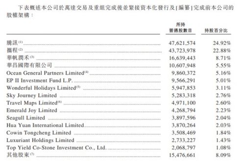 全香港最快最准的资料,全香港最快最准的资料，探索信息前沿，掌握资讯脉搏