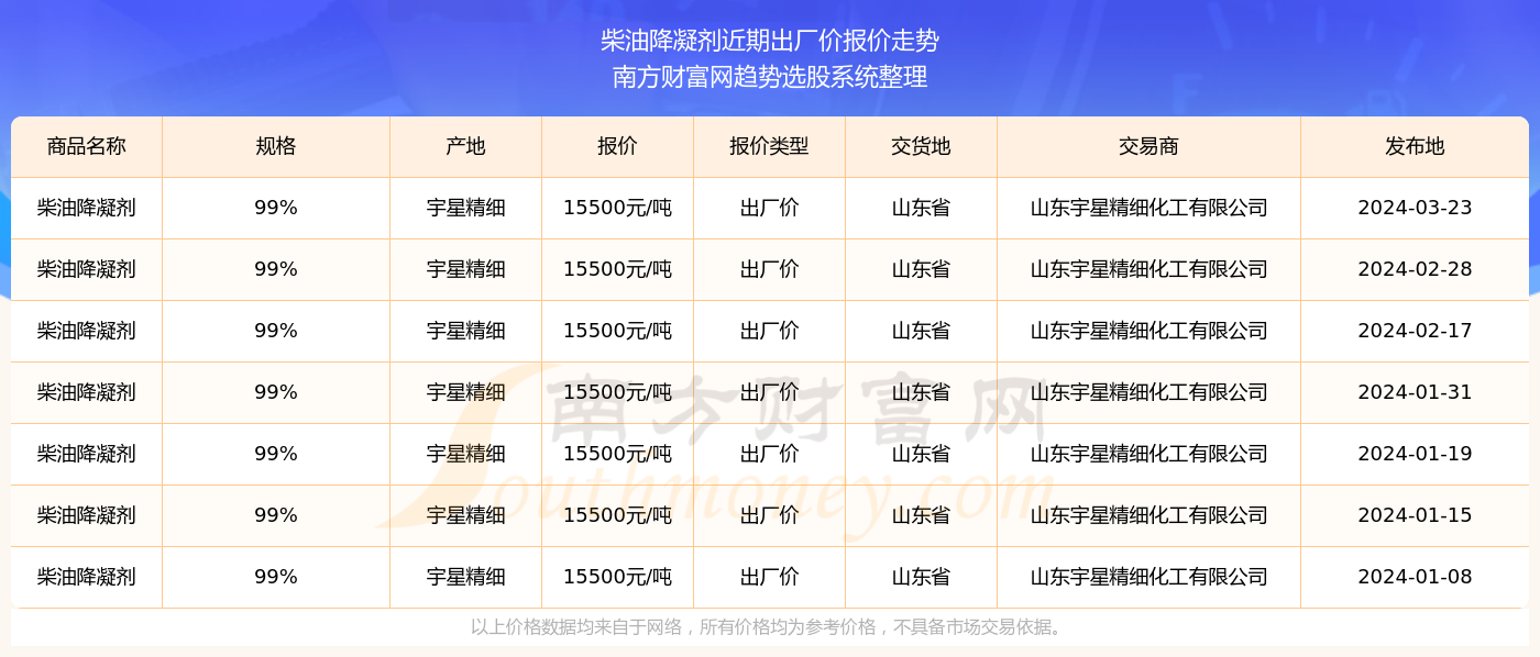 2024新奥正版资料,探索2024新奥正版资料，揭示其重要性及独特价值