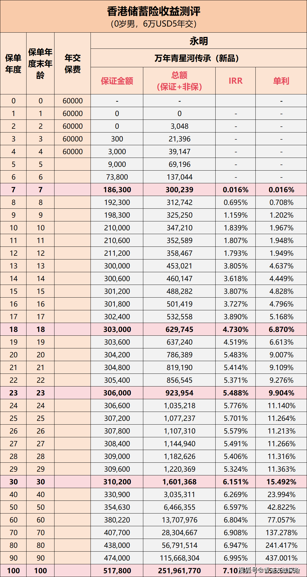 香港2024开奖日期表,香港彩票市场的重要时刻，揭秘香港2024年开奖日期表