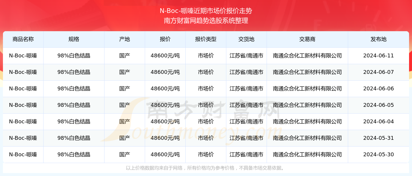 2024今晚澳门开奖结果查询,2024年澳门今晚开奖结果查询——探索彩票背后的秘密