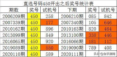 澳门一码一码100准确,澳门一码一码100准确，揭秘彩票背后的秘密与策略