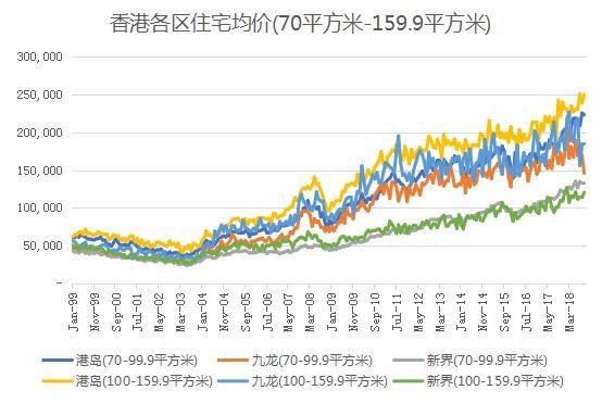 香港内部免费资料期期准,香港内部免费资料期期准，深度探索与理解