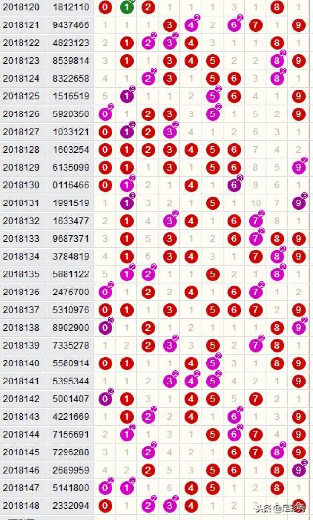 2024澳门天天六开彩开奖结果,澳门天天六开彩开奖结果，探索彩票背后的故事与影响