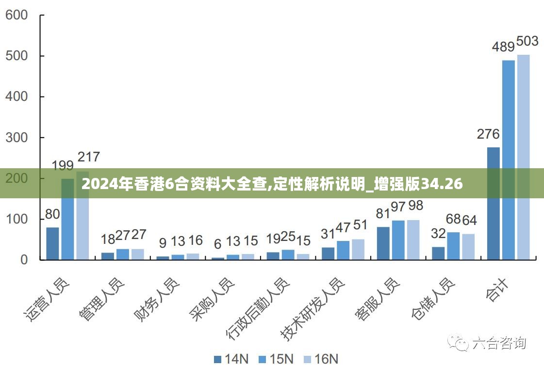 关门打狗 第4页