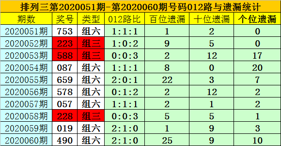 澳门一码一码1000%中奖,澳门一码一码精准预测，揭秘中奖秘密，实现1000%中奖梦想