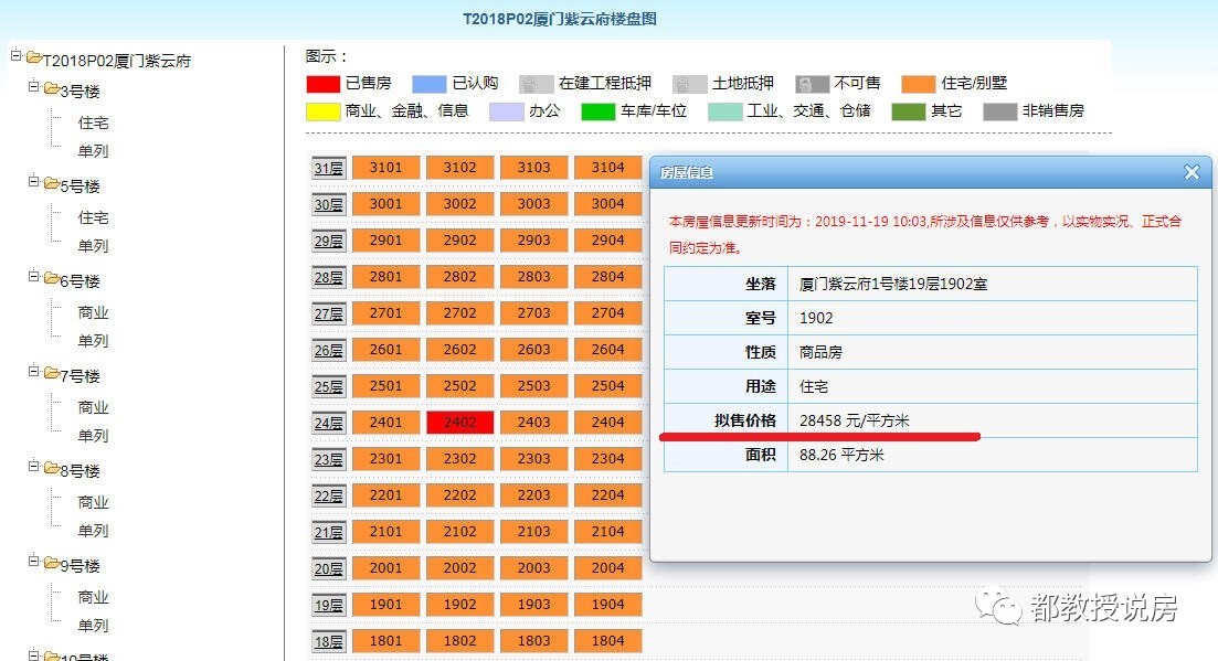 蜂拥而至 第4页