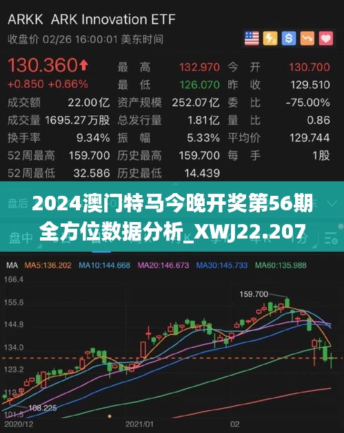 2024年澳门今晚开特马,探索澳门特马文化，2024年澳门今晚开特马的意义与影响