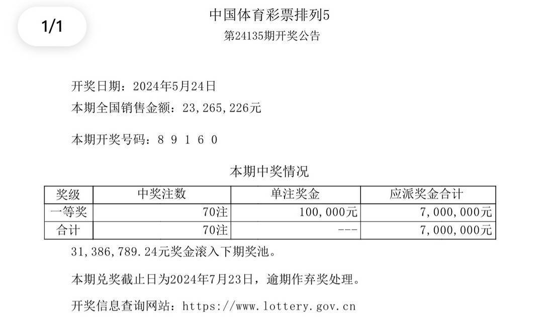 新奥门开奖结果 开奖结果,新澳门开奖结果及彩票开奖分析