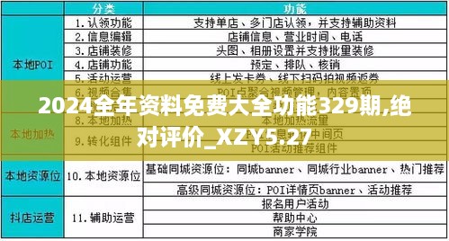 2024,全年资料兔费大全,迎接2024年，全年资料兔费大全