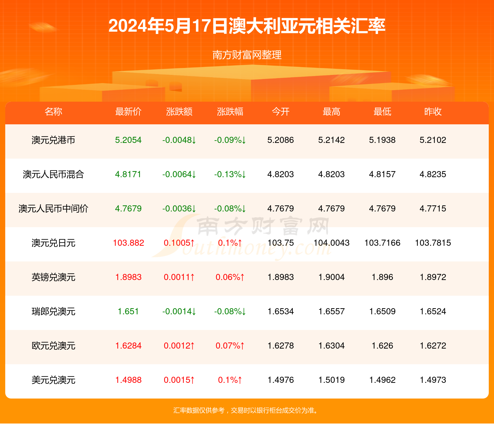 2024新澳最新开奖结果查询,新澳2024最新开奖结果查询，探索彩票开奖的奥秘与便捷查询方式