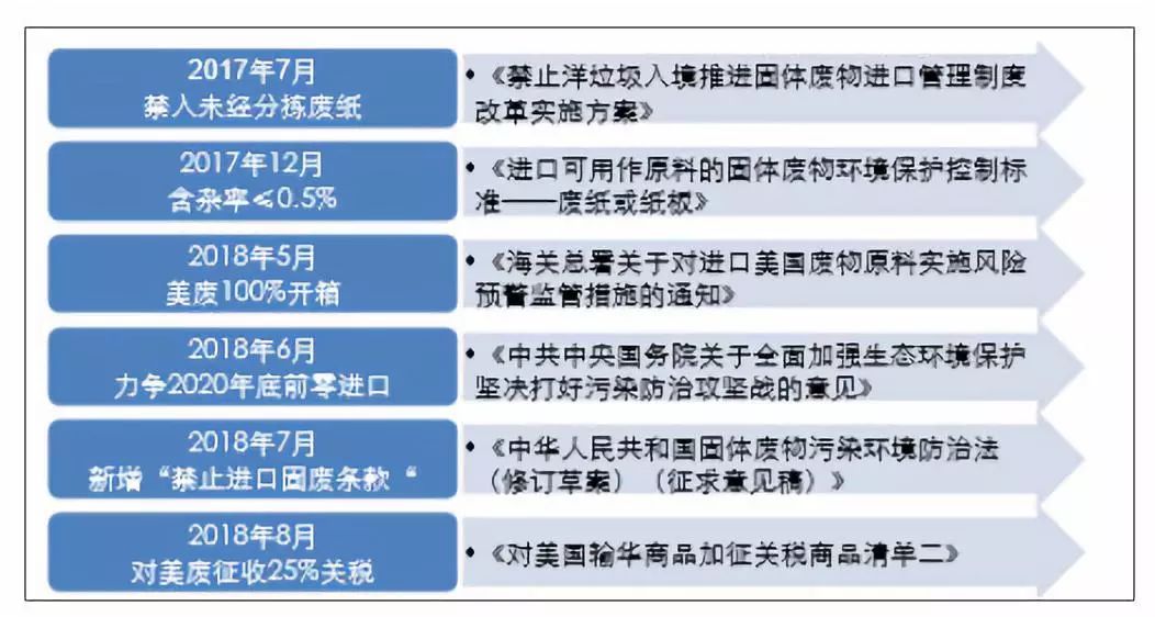 2025年1月8日