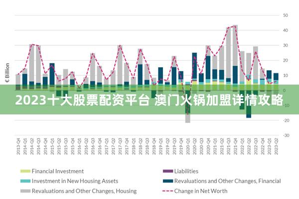 2024港澳今期资料,探索未来之门，港澳地区在2024年的新动向与资料解析