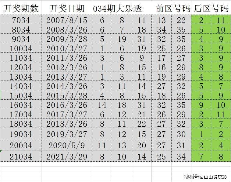 二四六天天彩944CC正版,二四六天天彩944CC正版，探索数字世界的魅力