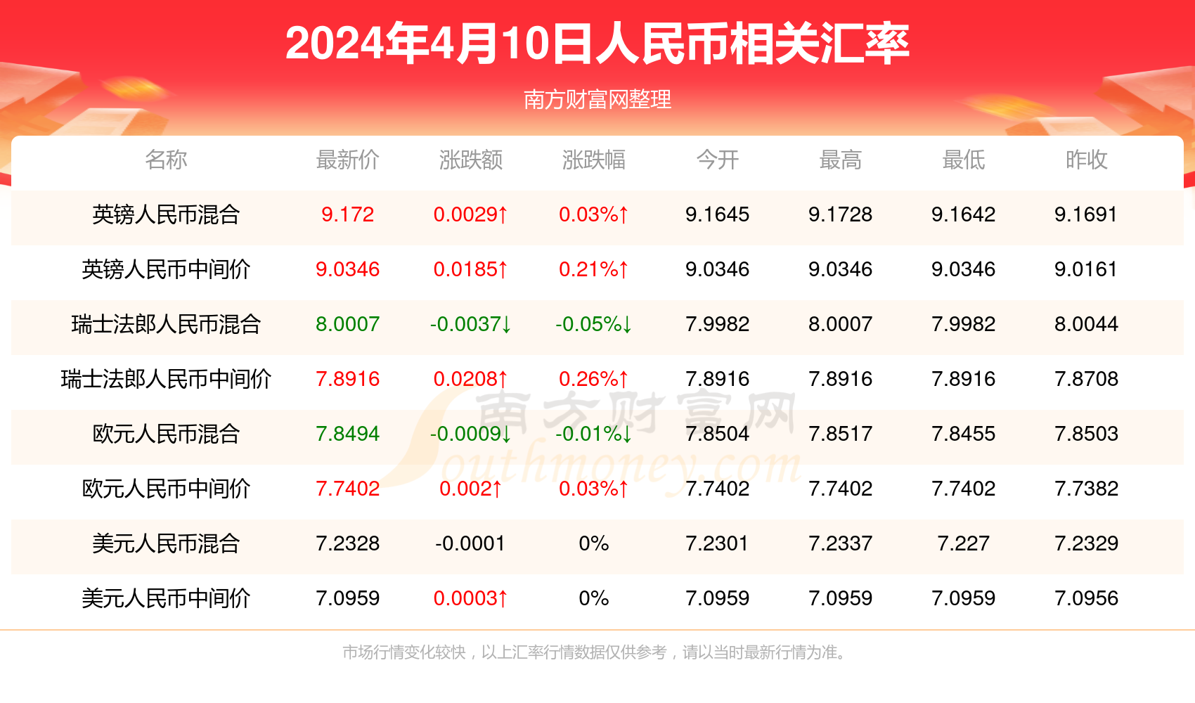 2024年新澳门正版资料,探索澳门正版资料，2024年的新机遇与挑战