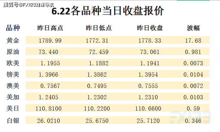 舍己为人 第3页