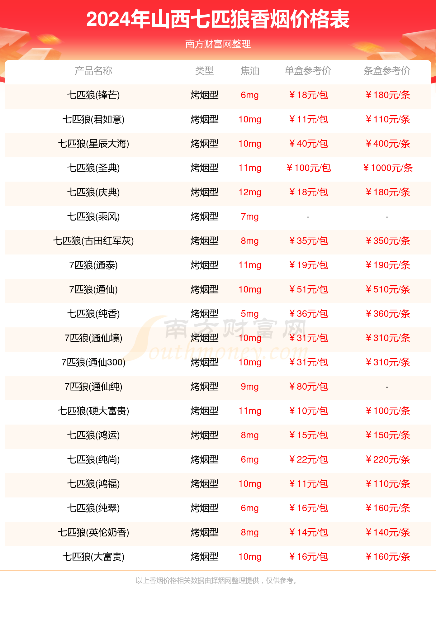 2024年全年资料免费大全优势,揭秘2024年全年资料免费大全的优势，一站式获取，无限可能