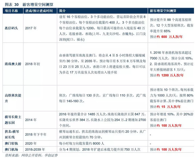 澳门资料大全正版资清风,澳门资料大全正版资清风，深度探索澳门的文化与历史