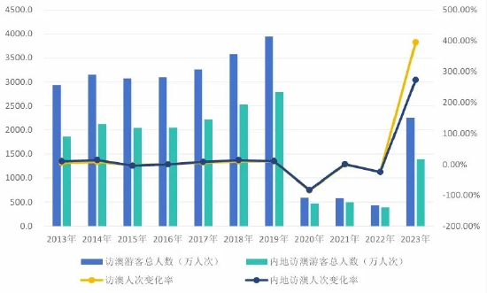 2024澳门历史开奖记录65期,澳门历史开奖记录，探寻2024年第65期的数据宝藏