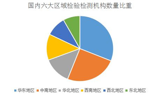 2024新澳门原料免费大全,探索新澳门原料免费大全，未来趋势与机遇（XXXX年展望）