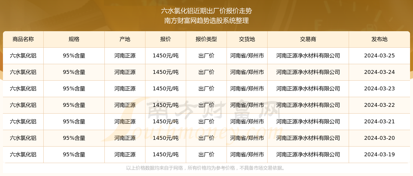 2024新奥历史开奖结果查询澳门六,澳门新奥历史开奖结果查询系统，探索与前瞻