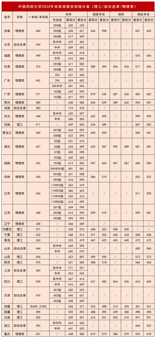 2024香港历史开奖结果查询表最新,揭秘香港历史开奖结果查询表最新动态——走进2024的历史长河