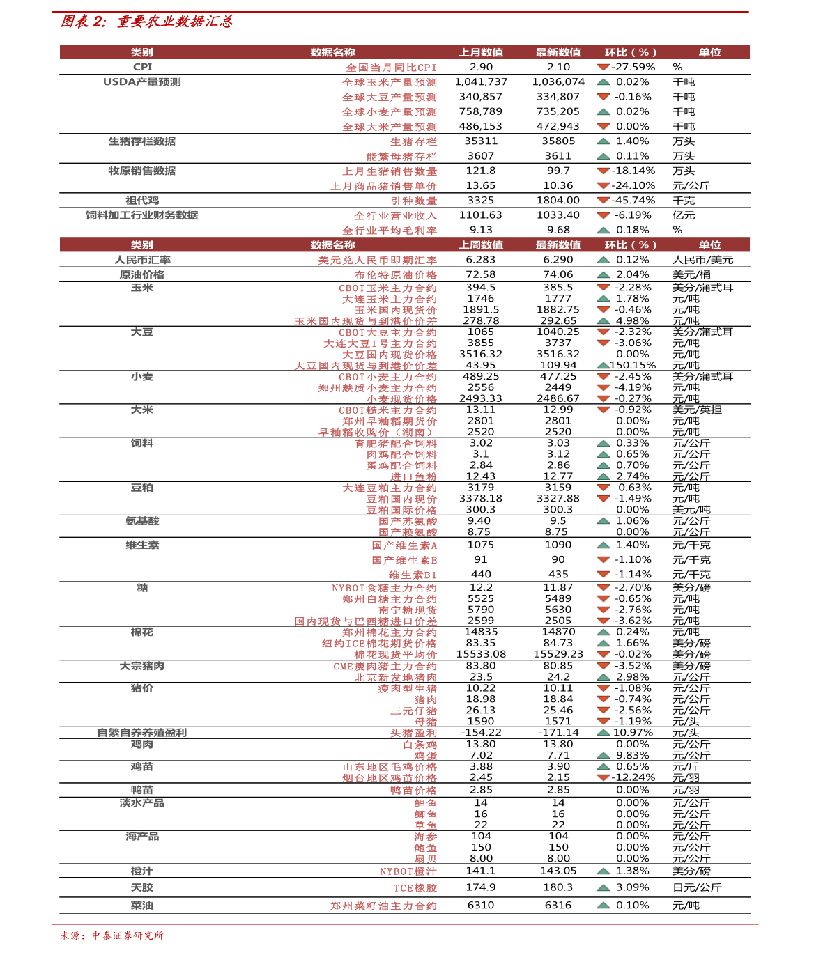 2024新澳精准正版资料,探索2024新澳精准正版资料的价值与重要性