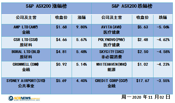 新澳今晚上9点30开奖结果是什么呢,新澳今晚上9点30开奖结果揭晓，期待与惊喜的交织