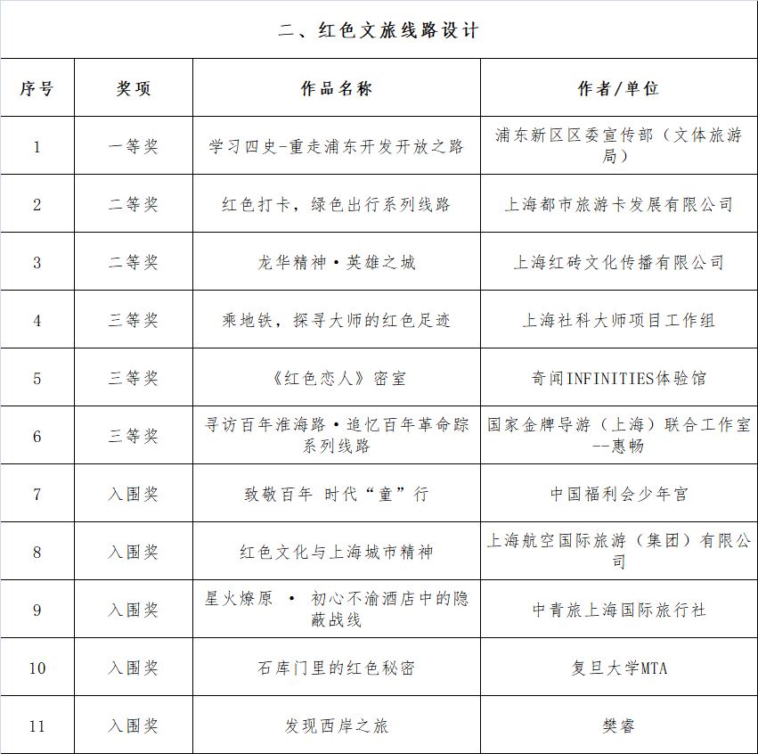 4949免费资料大全资中奖,4949免费资料大全，探索中奖的秘诀与免费资源的宝藏