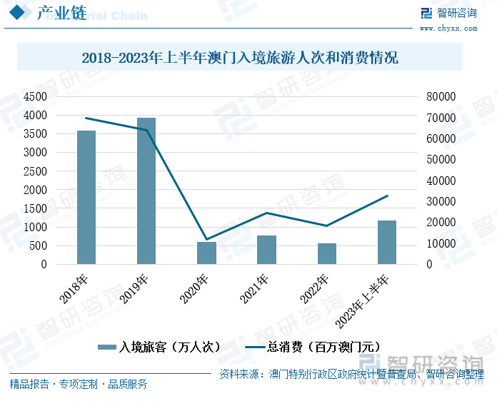 2024年澳门管家婆三肖100%,探索未来，澳门管家婆三肖预测与机遇的探讨（2024年展望）