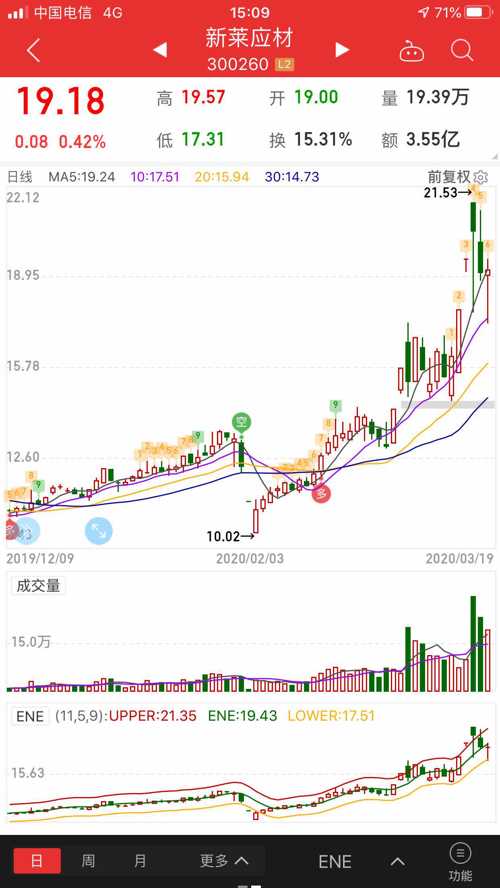 新澳今晚上9点30开奖结果,新澳今晚上9点30开奖结果揭晓，激情与期待的交汇点