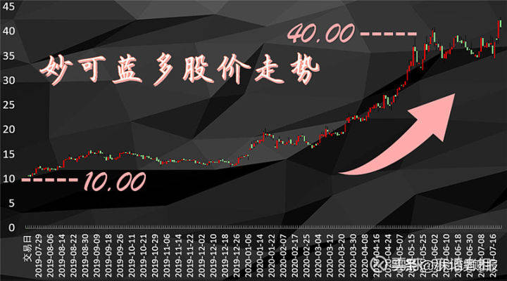 2024新澳三期必出一肖68期,探索未来奥秘，新澳三期预测与深度解读（第68期聚焦）