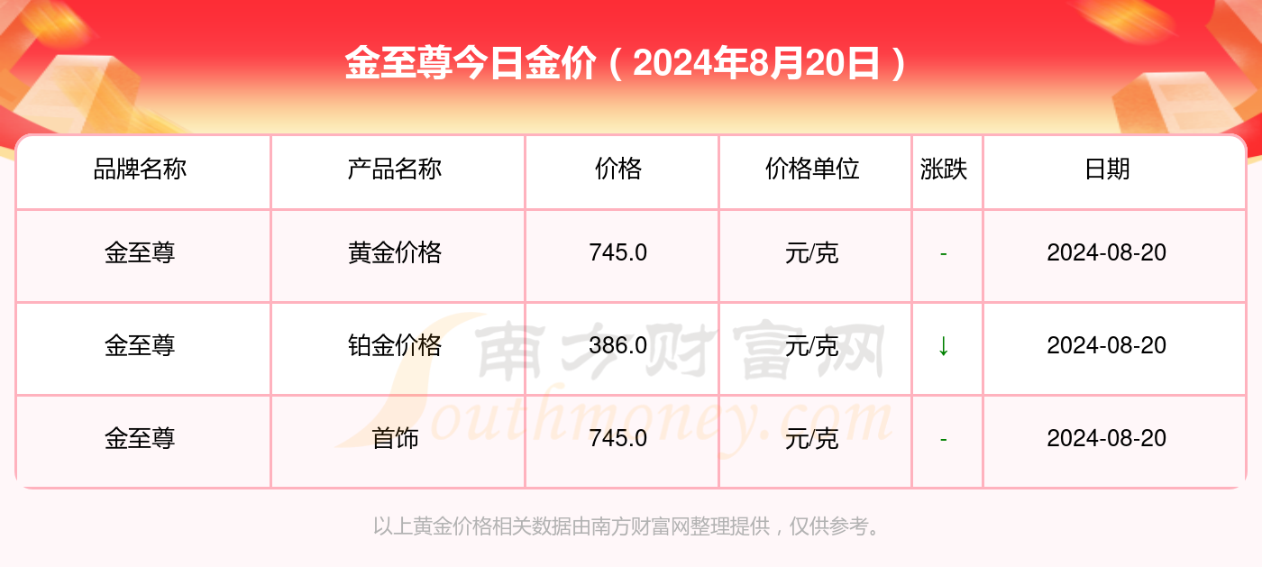 新澳门2024历史开奖记录查询表,新澳门2024历史开奖记录查询表，探索数据与历史的交汇点