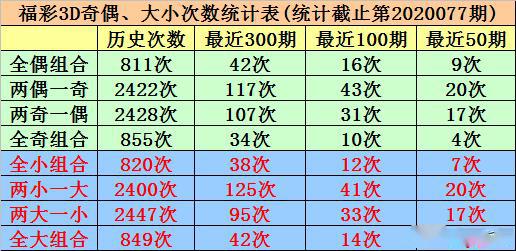 6合和彩开奖结果历史,探索6合和彩开奖结果历史