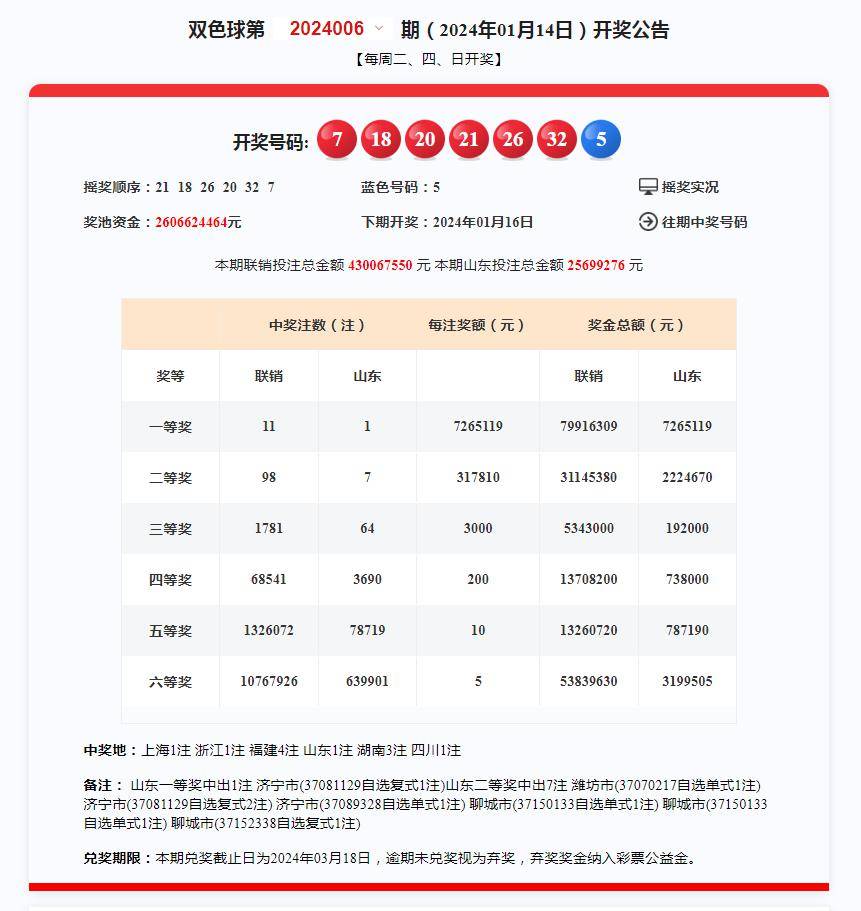 奥门开奖结果 开奖记录2024年资料网站,奥门开奖结果及2024年开奖记录资料网站概述