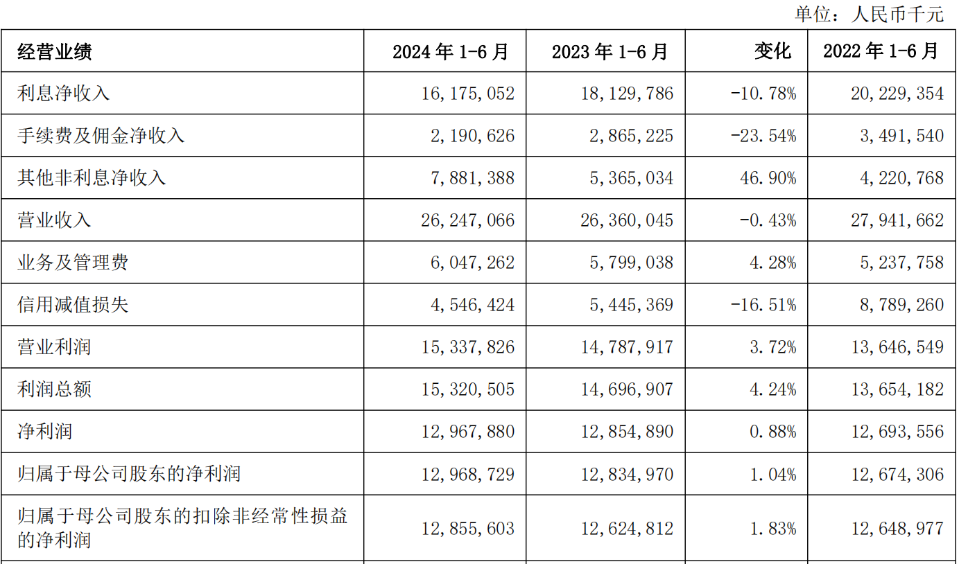 2024年的澳门全年资料,澳门全年资料概览，2024年展望