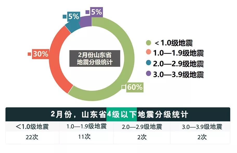 资讯 第44页