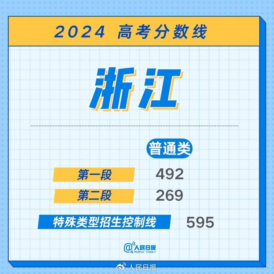 2024澳门全年正版资料免费大全,澳门正版资料免费大全，探索2024年全年内容概览