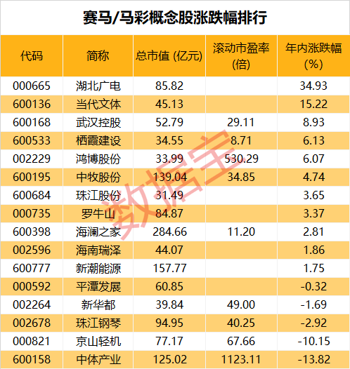 2024澳门今晚开特马开什么,澳门今晚彩票特马预测分析——探索未来的幸运数字