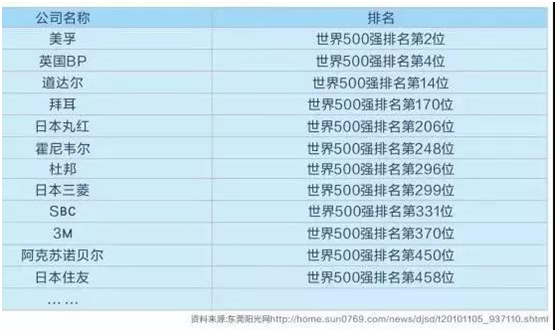 2025新澳彩免费资料,探索未来彩票世界，2025新澳彩免费资料