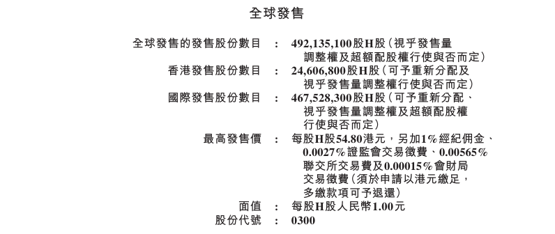 狼子野心