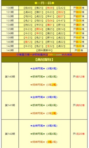 技术咨询 第10页