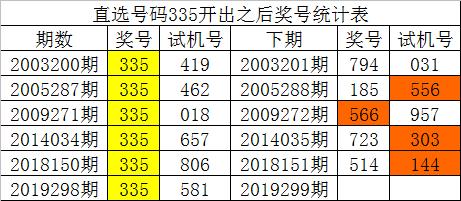 澳门一码一码1000%中奖,澳门一码一码100%中奖，揭秘彩票背后的秘密与真实故事