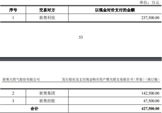 2025新奥资料免费精准,探索未来，2025新奥资料免费精准共享时代