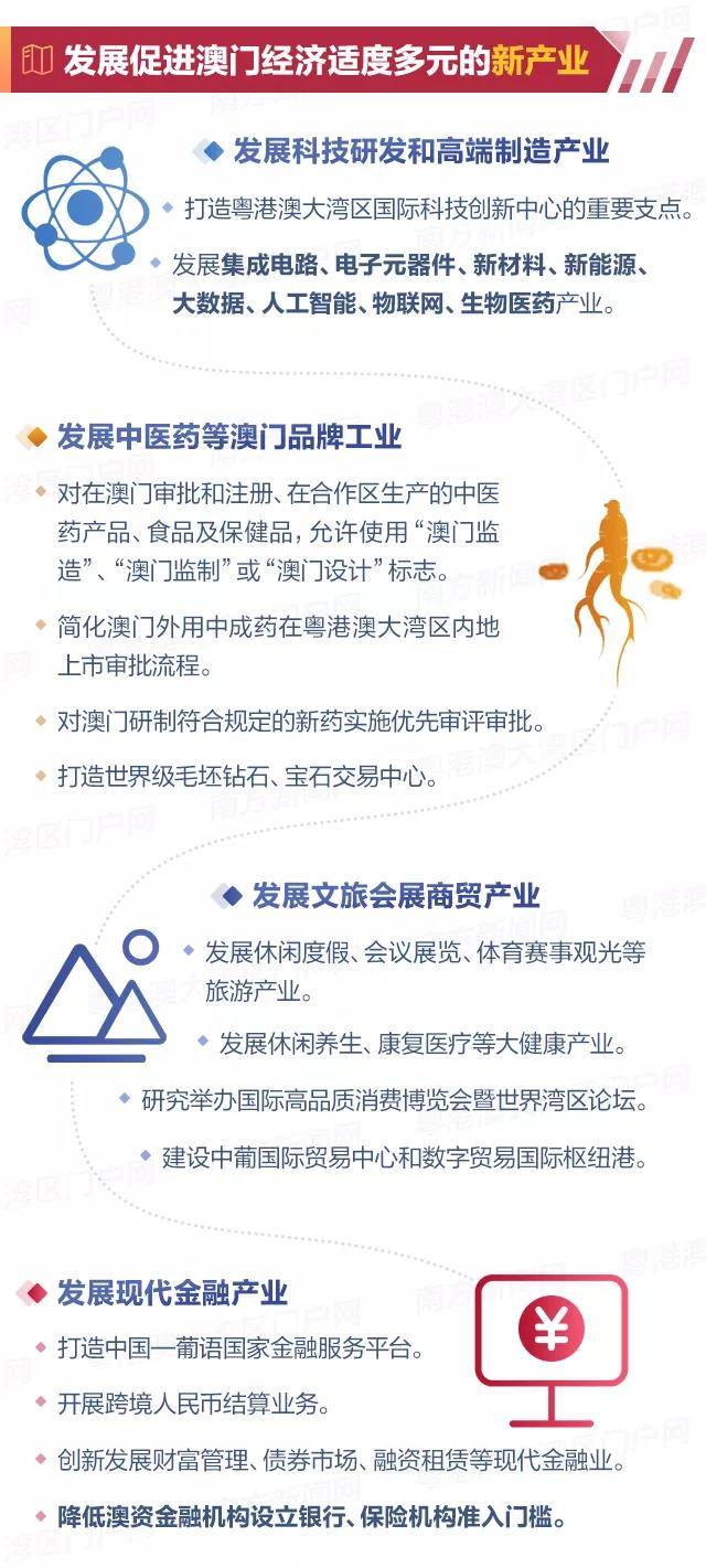 2025新澳开奖记录,探索2025新澳开奖记录，数据与策略的双重解析