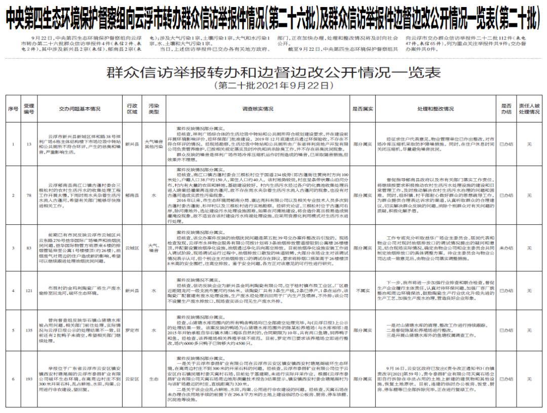 二四六期期准资料公开,二四六期期准资料公开，透明化带来的机遇与挑战