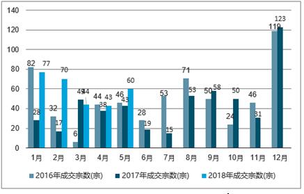 2025年1月22日 第35页