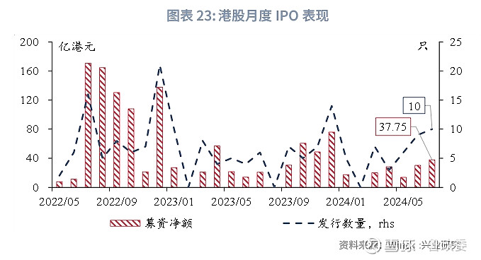 2025年香港内部资料最准,2025年香港内部资料最准确预测与分析