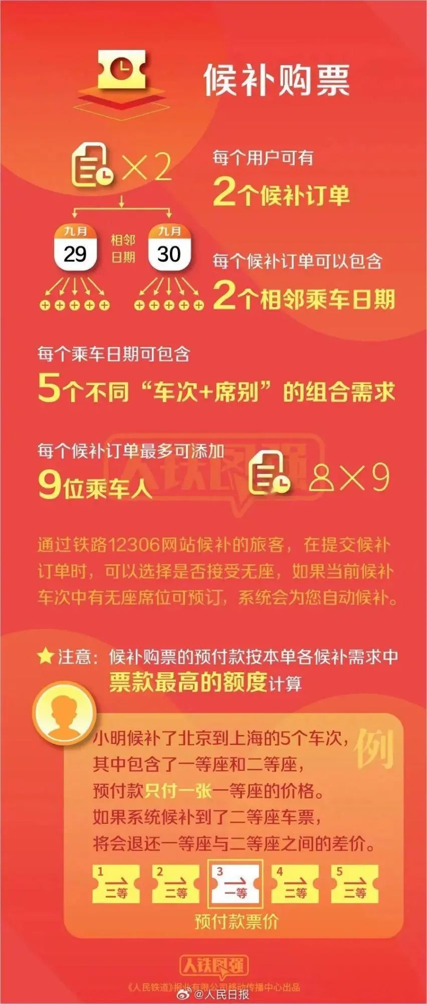 2025新澳门历史开奖记录,澳门作为中国的特别行政区，其彩票开奖记录一直是广大彩民关注的焦点。随着科技的进步和互联网的发展，彩票行业也在不断创新和变革。本文将围绕澳门历史开奖记录这一主题展开，探讨澳门彩票行业的发展历程以及未来趋势。关键词为澳门历史开奖记录、澳门彩票行业、未来趋势。