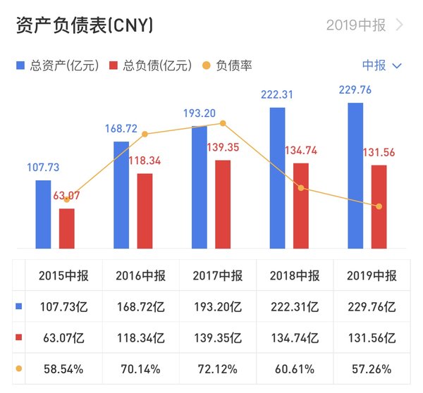 新奥历史开奖最新结果,新奥历史开奖最新结果分析