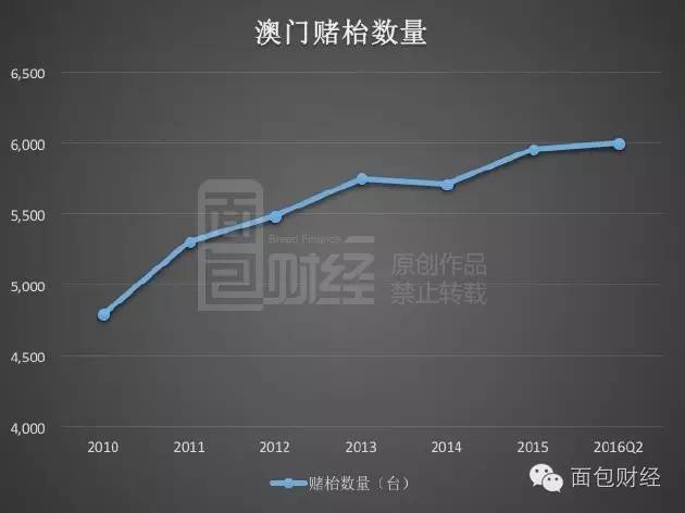 新澳门特马走势图,新澳门特马走势图，探索与解读